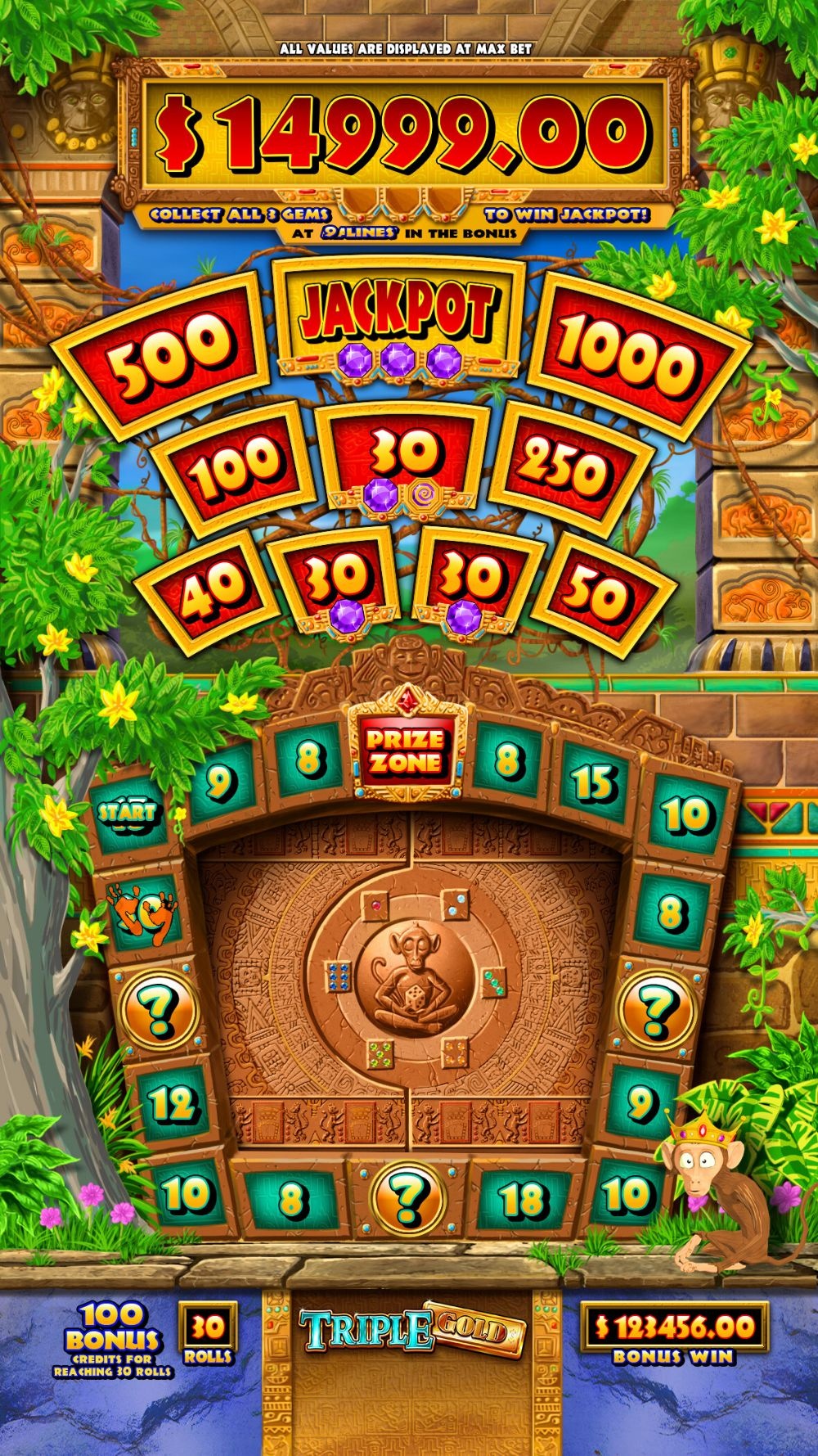 Slots of Vegas